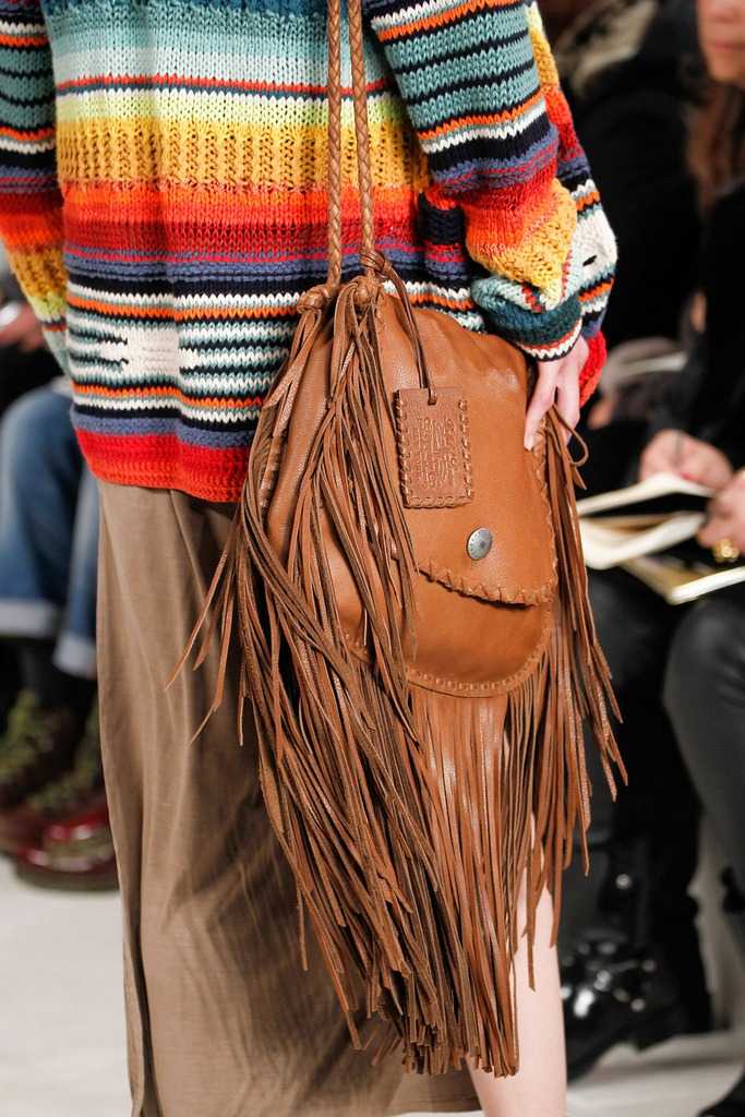 модные сумки 2014 2015 фото